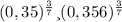 (0,35)^{\frac{3}{7} } и (0,356)^{\frac{3}{7} }