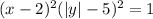 (x-2)^2 + (|y| -5)^2 = 1