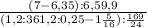 \frac{(7-6,35): 6,5+9,9}{(1,2: 36+1,2: 0,25-1\frac{5}{16}): \frac{169}{24} }
