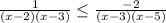 \frac{1}{(x-2)(x-3)}\leq \frac{-2}{(x-3)(x-5)}