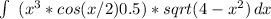 \int\ {(x^3*cos(x/2)+0.5)*sqrt(4-x^2)} \, dx