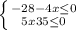 \left \{ {{-28-4x \leq 0 } \atop {5x+35\leq 0 }} \right.