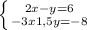 \left \{ {{2x-y=6} \atop {-3x+1,5y=-8}} \right.