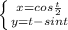 \left \{ {{x=cos\frac{t}{2} } \atop {y=t-sint}} \right.