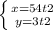 \left \{ {{x = 5 + 4t2} \atop {y = 3t2}} \right.