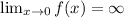 \lim_{x \to 0} f(x) = +\infty