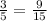  \frac{3}{5} = \frac{9}{15} 