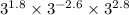  {3}^{1.8} \times {3}^{ - 2.6} \times {3}^{2.8} 