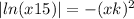  | ln(x + 15) | = - (x + k) ^{2} 