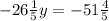  - 26 \frac{1}{5} + y = - 51 \frac{4}{5} 