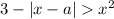 3 - |x - a| > x^{2} 