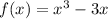 f(x) = {x}^{3} - 3x