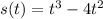 s(t)= t^{3} - 4t^{2}