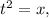 t^{2} =x,