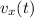 v_{x} (t)
