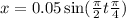 x = 0.05 \sin ( \frac{\pi}{2} t + \frac{\pi}{4} )