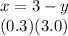 x = 3 - y \\ (0.3)(3.0)