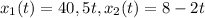 x_{1}(t)=4+0,5t, x_{2}(t)=8-2t