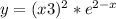 y=(x+3)^{2} *e^{2-x}