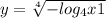 y=\sqrt[4]{-log_{4}x+1 }