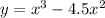 y= x^{3} - 4.5x^{2}