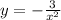 y=-\frac{3}{x^{2} }