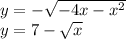 y=-\sqrt{-4x-x^{2} } \\y=7-\sqrt{x}