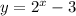 y=2^{x} -3