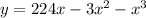 y=2+24x-3x^{2} -x^{3}