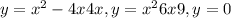 y=x^2-4x+4x, y=x^2+6x+9, y=0