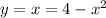 y=x+=4-x^2
