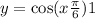 y = \cos(x + \frac{\pi}{6}) + 1