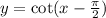 y = \cot(x - \frac{\pi}{2} ) 