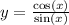 y = \frac{ \cos(x) }{ \sin(x) } 