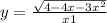 y = \frac{ \sqrt{4 - 4x - 3x {}^{2} } }{x + 1} 