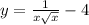 y = \frac{1}{ x\sqrt{x} } - 4