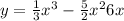 y = \frac{1}{3} x ^{3} - \frac{5}{2} {x}^{2} + 6x