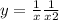 y = \frac{1}{x} + \frac{1}{x + 2} 