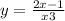 y = \frac{2x - 1}{x + 3}