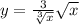 y = \frac{3}{ \sqrt[3]{x} } + \sqrt{x} 