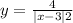 y = \frac{4}{ |x - 3| + 2} 