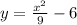 y = \frac{x {}^{2} }{9} - 6