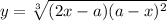 y = \sqrt[3]{(2x - a)(a - x) {}^{2} } 