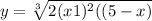 y = \sqrt[3 ]{2(x + 1) {}^{2} ((5 - x)} 