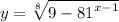 y = \sqrt[8]{9 - {81}^{x - 1} } 