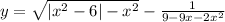 y = \sqrt{ |x {}^{2} - 6 | - x {}^{2} } - \frac{1}{9 - 9x - 2x {}^{2} } 