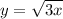 y = \sqrt{3x} 