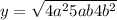 y = \sqrt{4 {a}^{2} + 5ab + 4 {b}^{2} } 