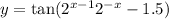 y = \tan(2 ^{x - 1} + 2 ^{ - x} - 1.5) 