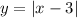 y = |x - 3| 